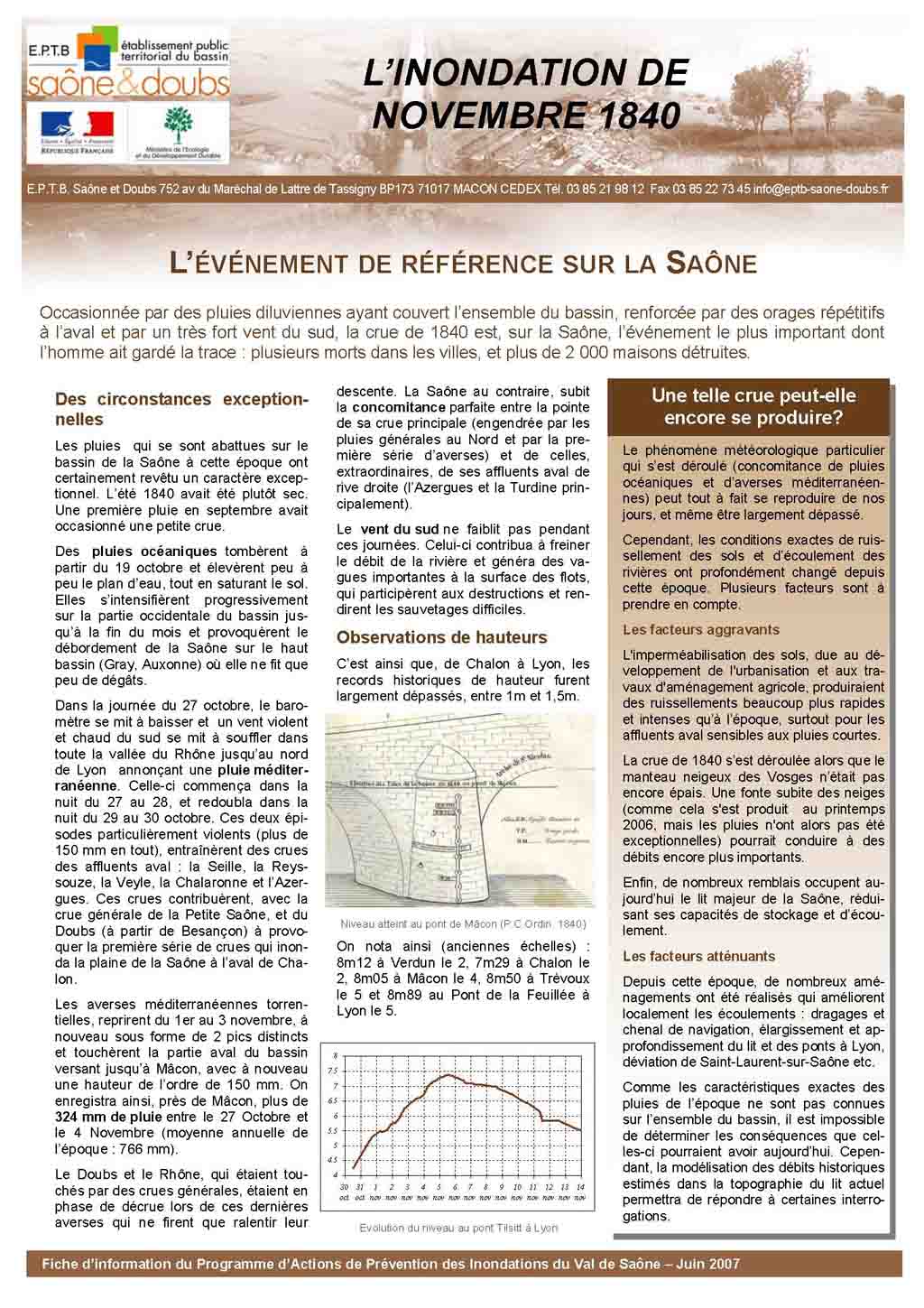 Informations sur les archives départmentales Lyon 5ème